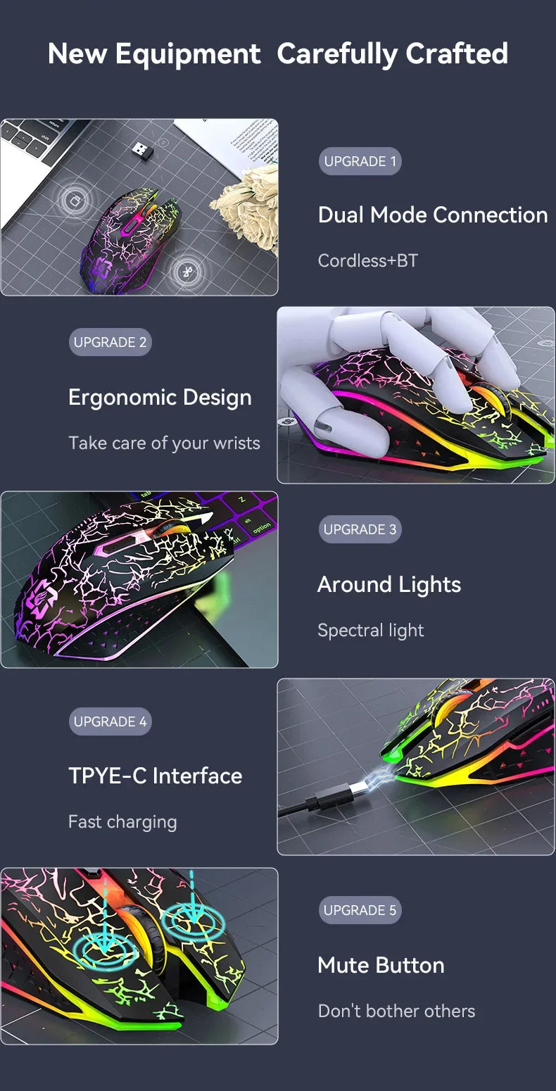 Bluetooth 5.2 Wireless Mouse RGB Gaming Mouse Silent Mouse Rechargeable Mouse 800-1200-1600 DPI Mouse Mice for PC Laptop Macbook