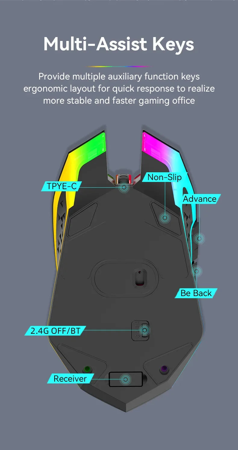 Bluetooth 5.2 Wireless Mouse RGB Gaming Mouse Silent Mouse Rechargeable Mouse 800-1200-1600 DPI Mouse Mice for PC Laptop Macbook